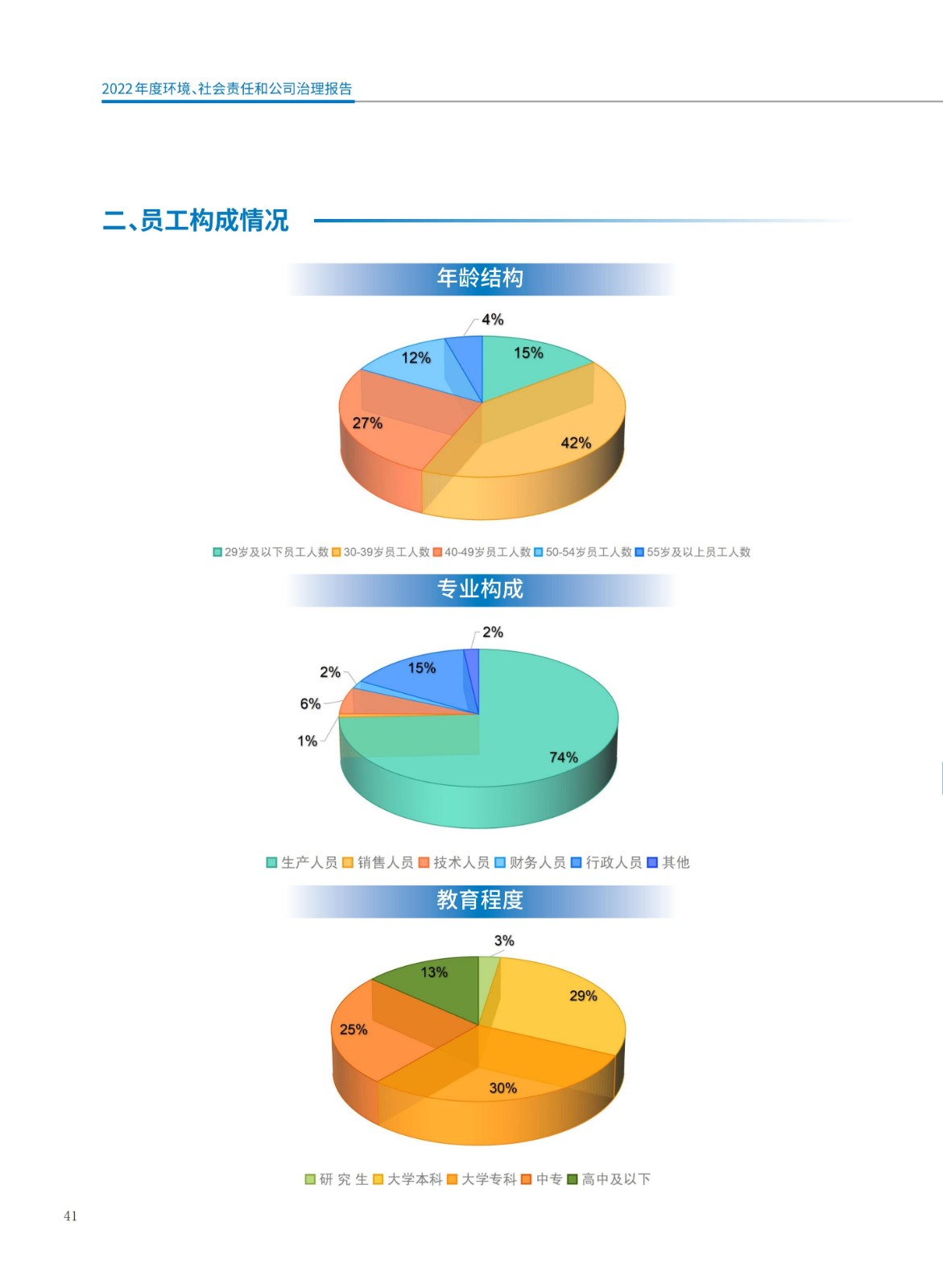 baogao (2)_44.jpg baogao (2)_44.jpg