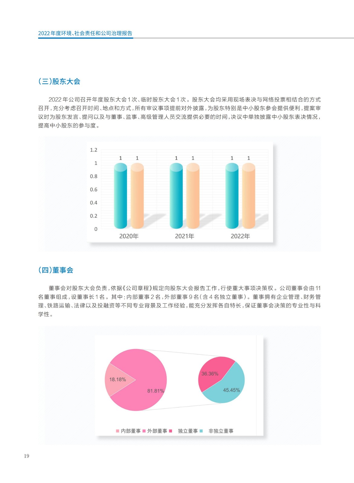 baogao (2)_22.jpg baogao (2)_22.jpg